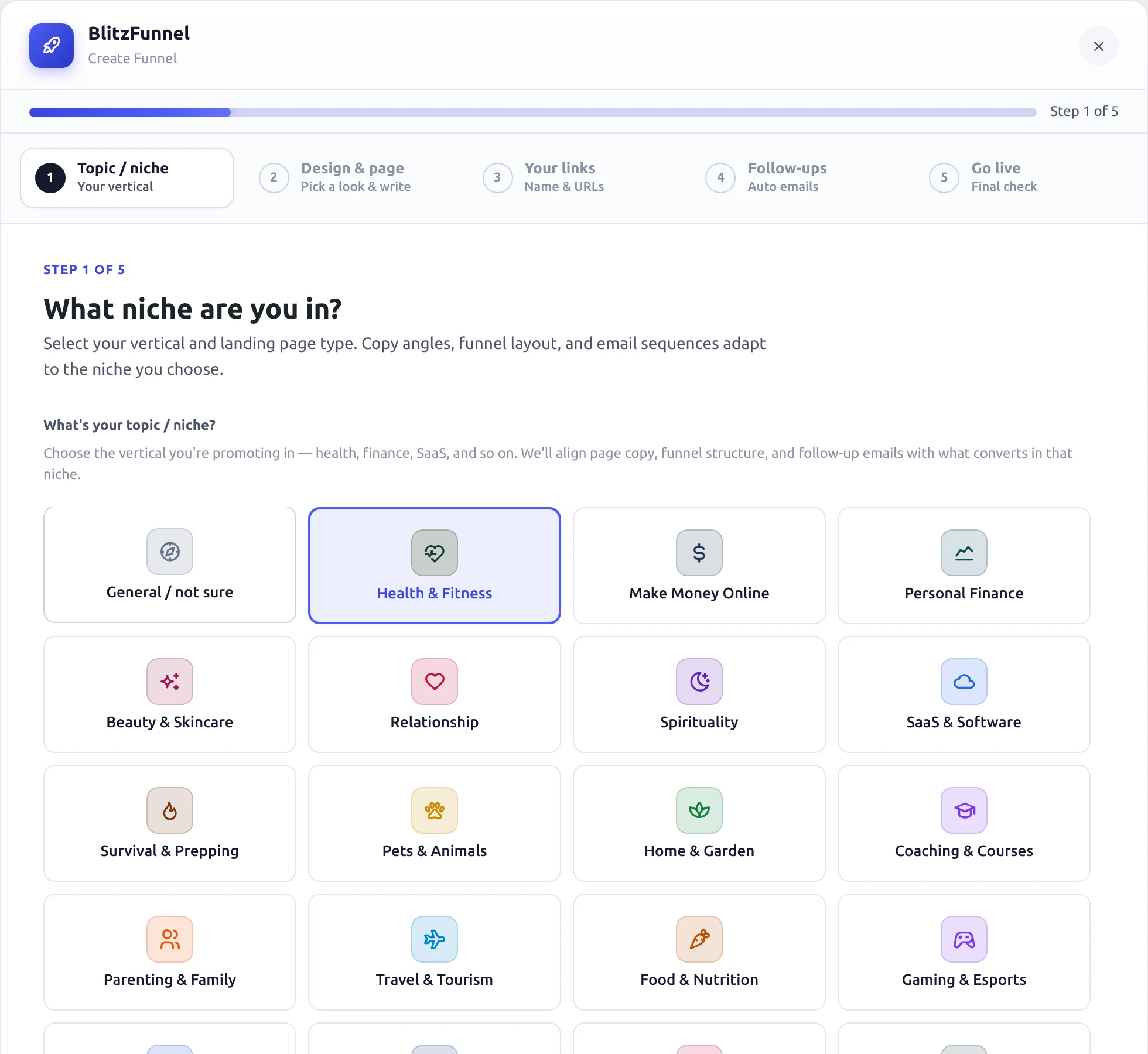 Step 1: niche and page type